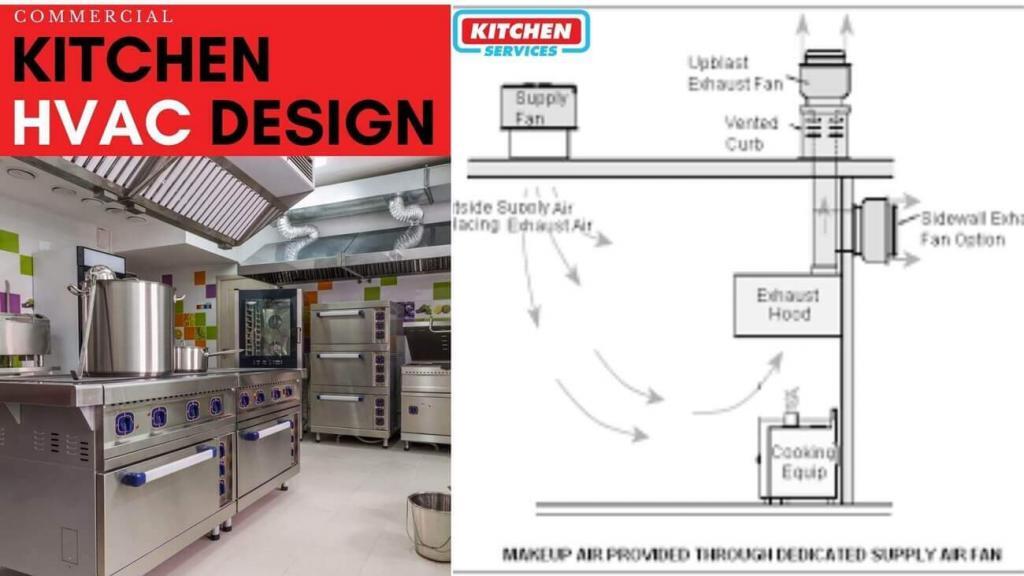 Commercial Kitchen HVAC Design guidelines for Restaurants - kitchen Services