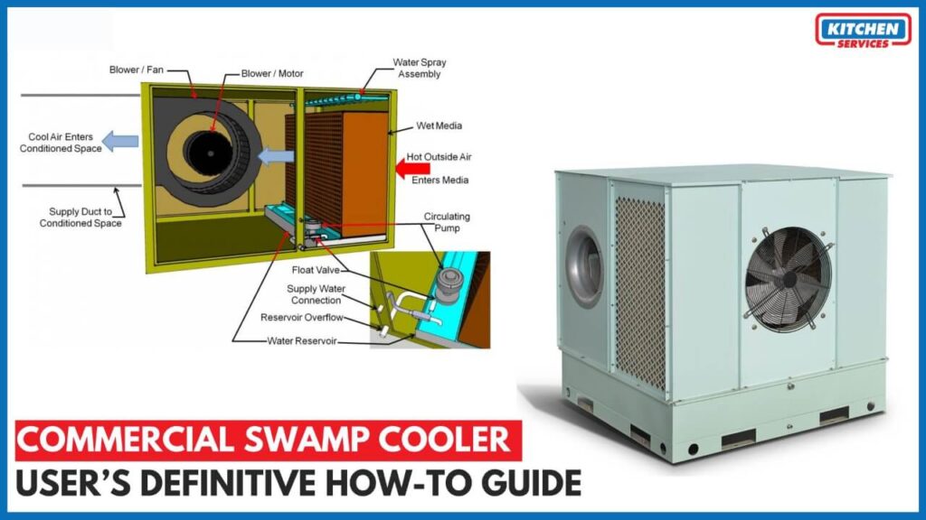 What is a swamp cooler and How does it Work? Kitchen Services