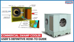 A Commercial Swamp Cooler user’s definitive how-to Guide