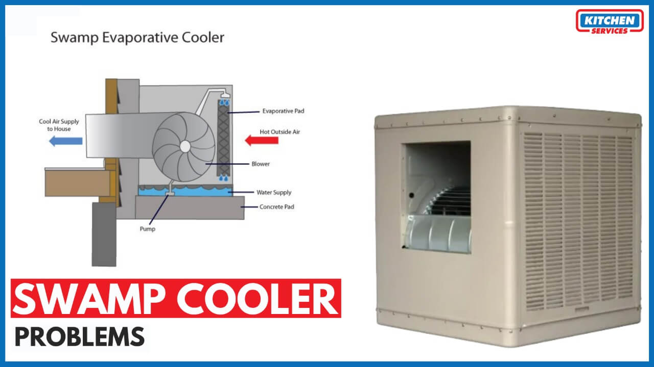 What Is the Purpose of a Pad in Evaporative Cooling?